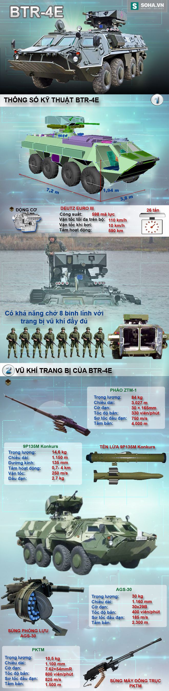 BTR-4 đã lọt vào mắt xanh của Hải quân đánh bộ Việt Nam? - Ảnh 1.