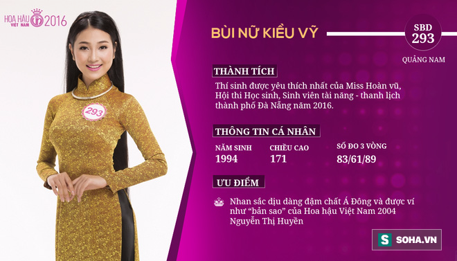 Hé lộ chủ nhân của vương miện Hoa hậu Việt Nam 2016 - Ảnh 1.