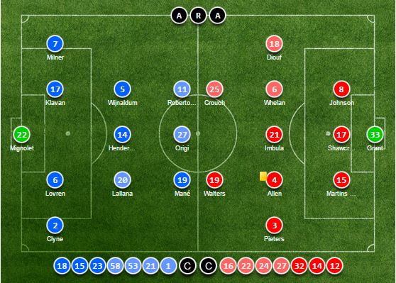 Lỡ chọc giận Liverpool, Stoke nhận kết cục thê thảm - Ảnh 2.