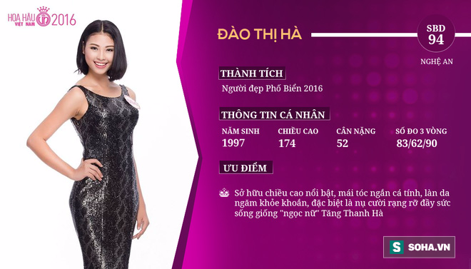 Hé lộ chủ nhân của vương miện Hoa hậu Việt Nam 2016 - Ảnh 2.