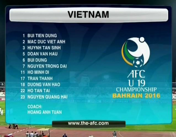 Hạ gục Bahrain, Việt Nam giành quyền vào chơi World Cup - Ảnh 4.