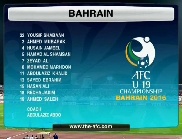 Hạ gục Bahrain, Việt Nam giành quyền vào chơi World Cup - Ảnh 5.