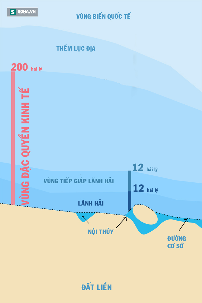 TQ có thể đang chuẩn bị cho một bước tiến nguy hiểm ở Trường Sa - Ảnh 2.