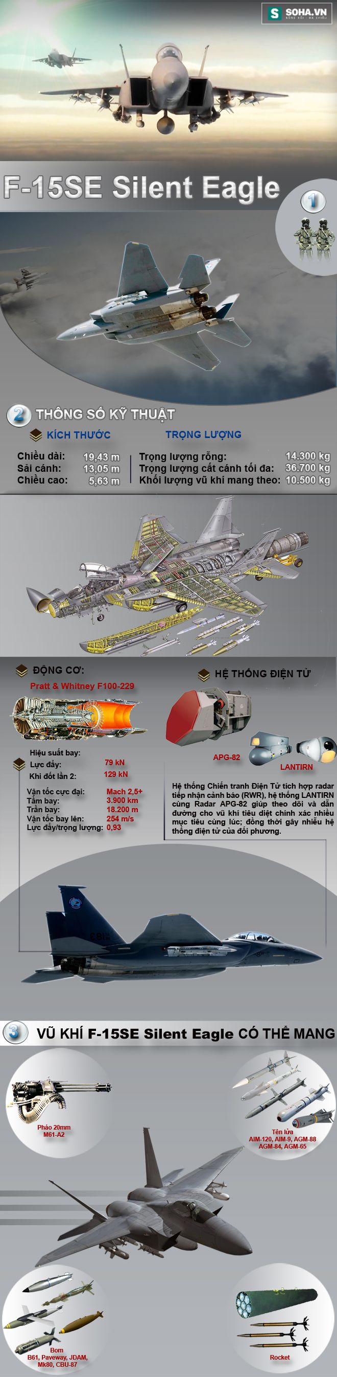 F-15SE Silent Eagle - Đối thủ xứng tầm của Su-35S - Ảnh 2.