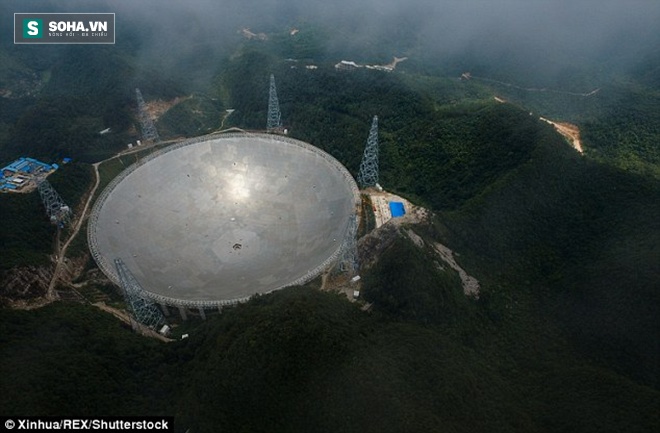 Trung Quốc hoàn thành siêu kính viễn vọng lớn nhất thế giới - Ảnh 3.