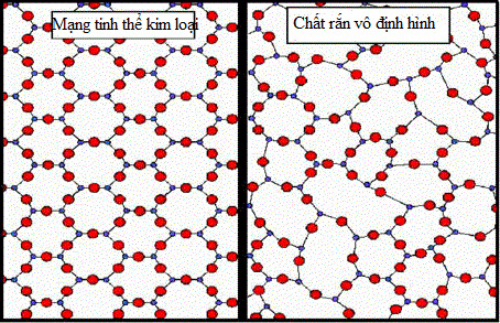 Kính kim loại – Siêu vật liệu cứng hơn thép nhưng dẻo như nhựa! - Ảnh 2.