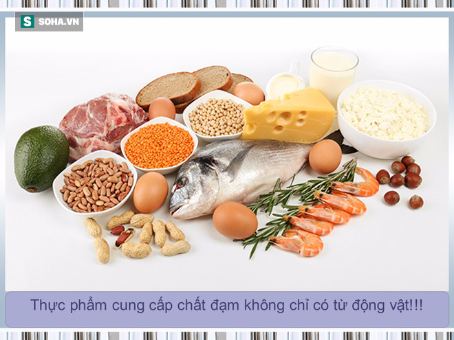 Tài liệu hướng dẫn cách ăn uống phòng chống ung thư [BS Trần Thị Anh Tường, BV Ung bướu TP.HCM] - Ảnh 24.