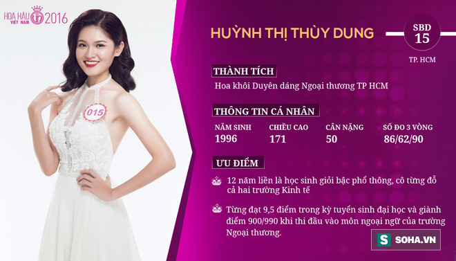 Hé lộ chủ nhân của vương miện Hoa hậu Việt Nam 2016 - Ảnh 3.