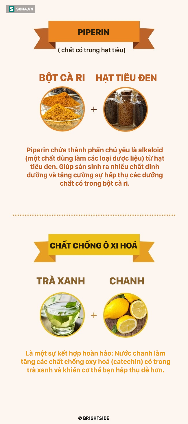 20 thực phẩm nên ăn cùng nhau được các nhà dinh dưỡng khuyên dùng - Ảnh 5.