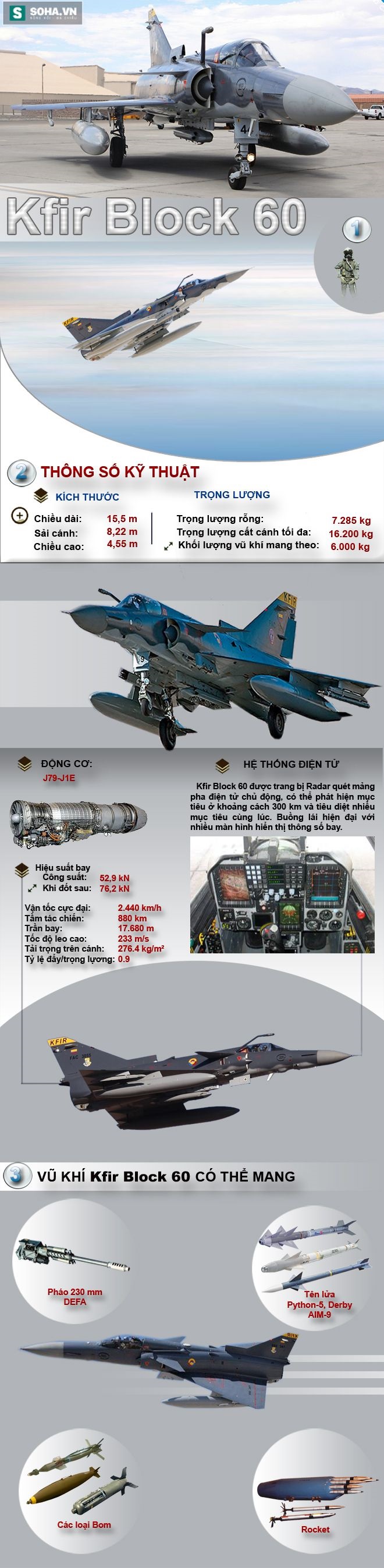 Tường tận chiếc tiêm kích Israel có thể đánh bại F-16 ở Việt Nam - Ảnh 1.