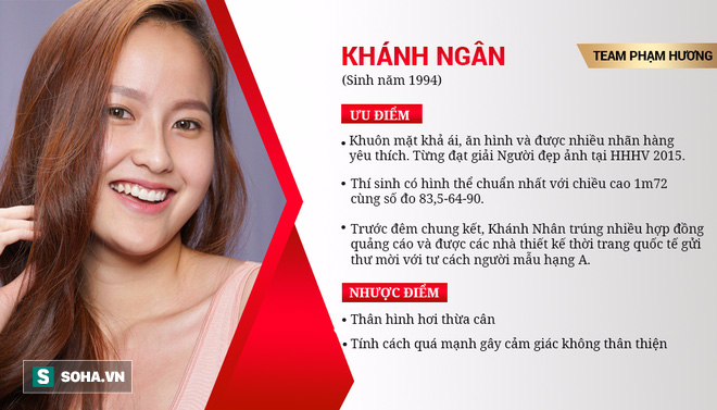 [Toàn cảnh] Phí Phương Anh đăng quang ngôi vị quán quân The Face Việt 2016 - Ảnh 2.