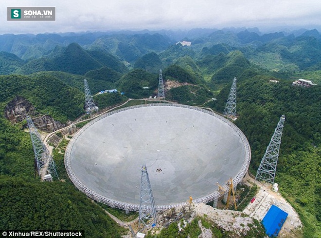 Trung Quốc hoàn thành siêu kính viễn vọng lớn nhất thế giới - Ảnh 2.