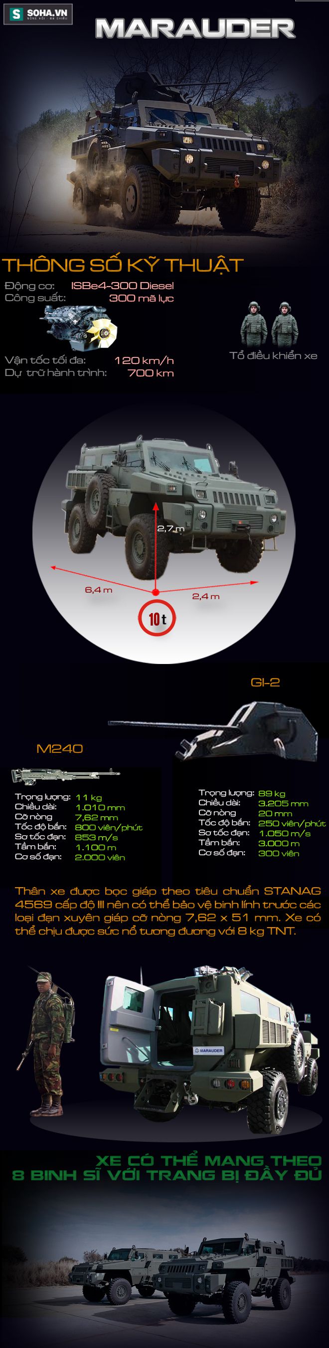 Marauder - Xe chống mìn, phá công sự nổi tiếng của Nam Phi - Ảnh 1.