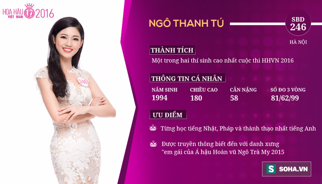 Hé lộ chủ nhân của vương miện Hoa hậu Việt Nam 2016 - Ảnh 4.