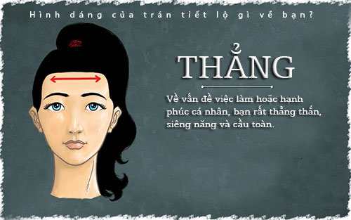 Hình dáng của trán tiết lộ gì về bạn? - Ảnh 1.