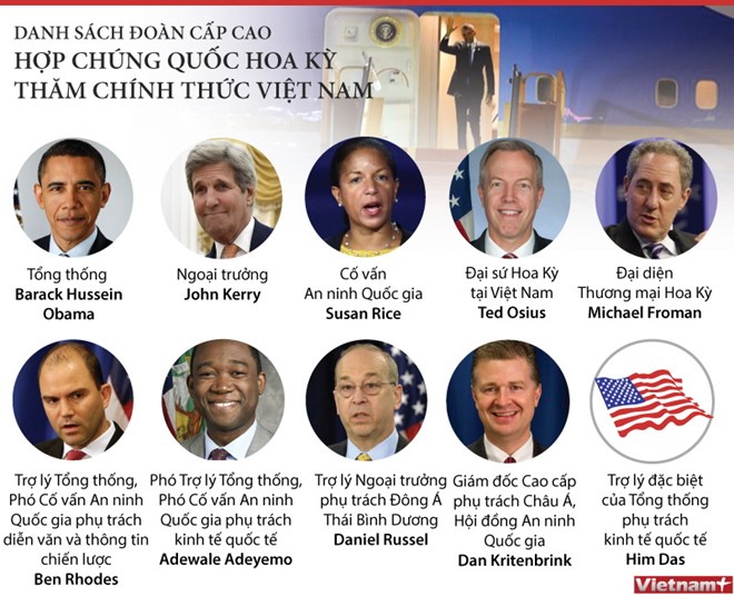 [Infographics] Tổng thống Obama đi cùng ai đến Việt Nam? - Ảnh 1.