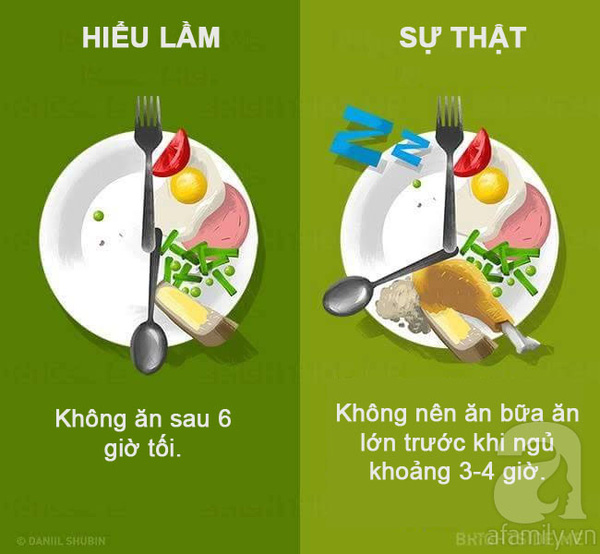 14 hiểu lầm về thực phẩm và ăn uống bạn cần loại bỏ ngay còn kịp - Ảnh 1.