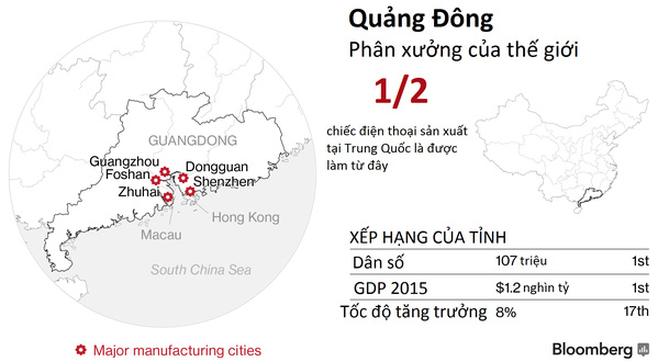 Chính xác mà nói: Trung Quốc không phải “một” nền kinh tế - Ảnh 1.