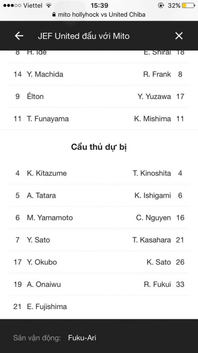 Công Phượng lại dự bị trận Mito Hollyhock vs Chiba - Ảnh 1.