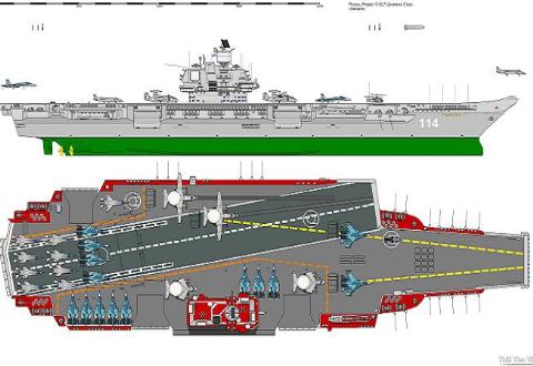  Trung Quốc tham vọng đóng 6 tàu sân bay nhái Liên Xô  - Ảnh 2.