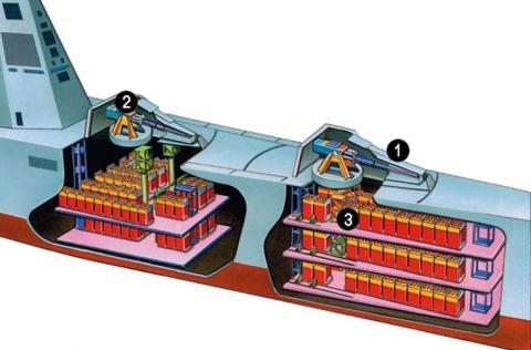 Hải quân Mỹ thử nghiệm siêu vũ khí gì trên siêu hạm DDG-1000?  - Ảnh 1.