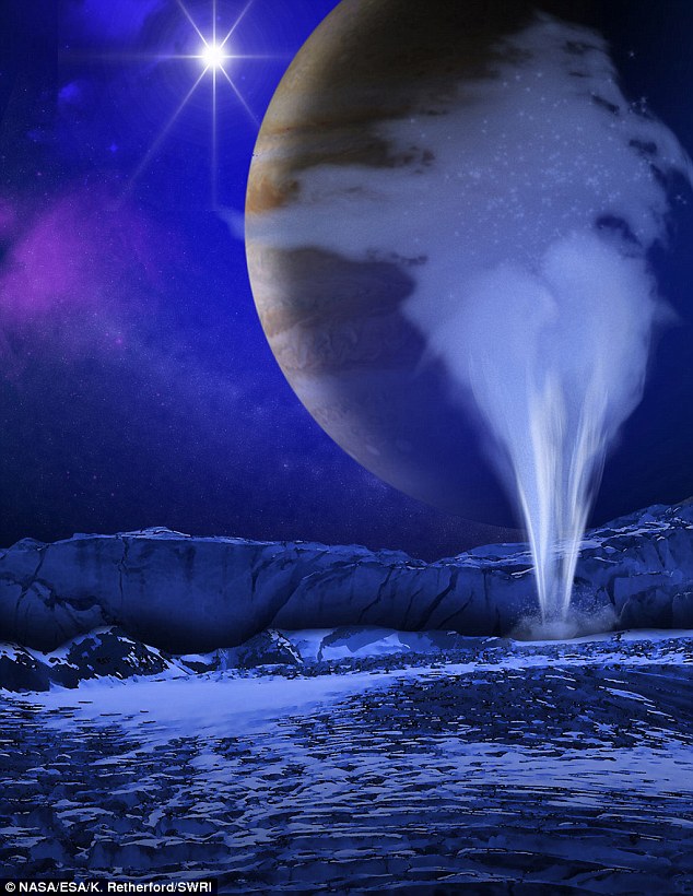NASA tổ chức họp báo công bố: Có sự sống trên Mặt trăng Europa của sao Mộc? - Ảnh 1.