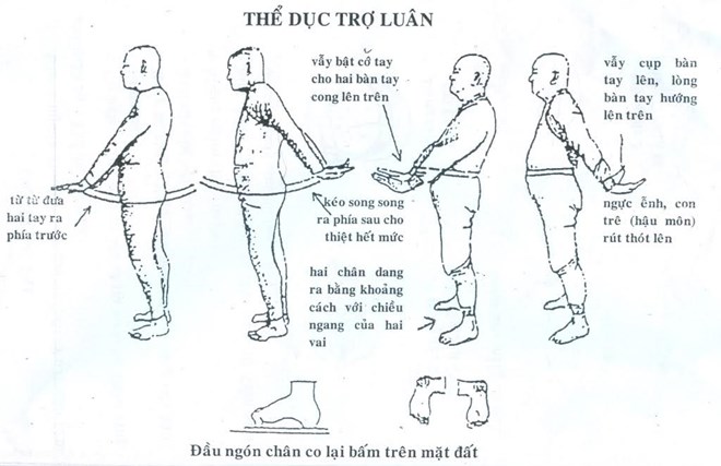 Không may bị ung thư, đừng quên bài tập thể dục này - Ảnh 1.