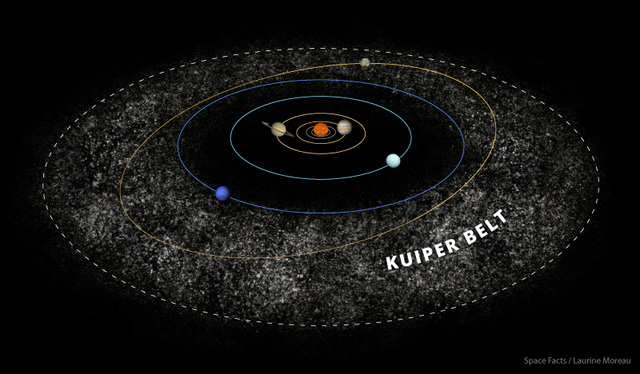 Phát hiện thiên văn mới: Sao Diêm Vương có thể phát ra tia X - Ảnh 1.