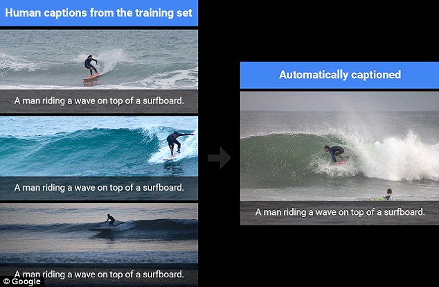 Trí tuệ nhân tạo của Google nhìn ảnh viết caption chuẩn tới 94% - Ảnh 1.