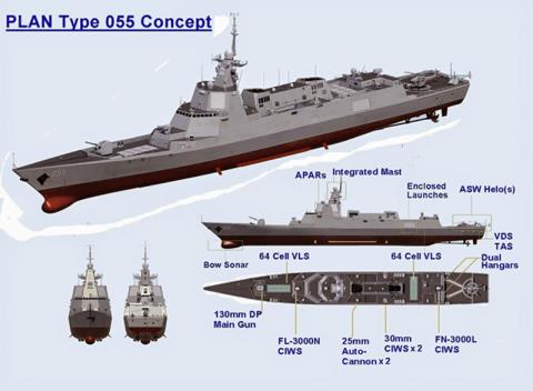 Báo Trung Quốc: Type 055 đấu ngang ngửa với DDG-1000 - Ảnh 1.