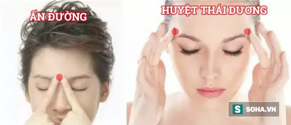 Hãy giảm đau 7 bộ phận theo cách kỳ diệu này trước khi dùng thuốc - Ảnh 1.