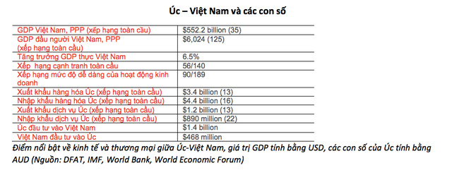 10 năm tới, số người siêu giàu Việt Nam sẽ tăng hơn gấp đôi - Ảnh 1.