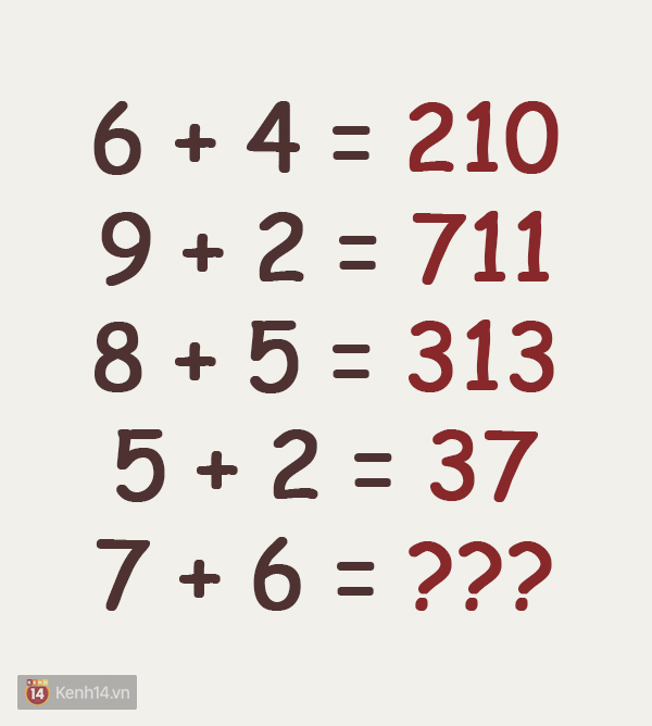 Nếu bạn giải được bài toán này, bạn thực sự là thiên tài đấy! - Ảnh 1.