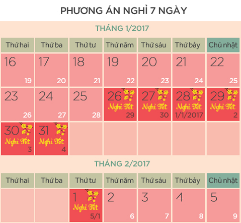 Bộ Nội vụ thống nhất lịch nghỉ Tết nguyên đán Đinh Dậu - Ảnh 1.