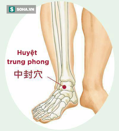 Quý ông làm điều đơn giản này mỗi ngày, cả đời không lo mắc bệnh tuyến tiền liệt - Ảnh 6.