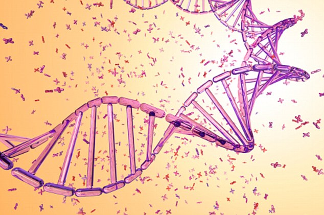 Một ngày sau đột phá CRISPR-Cas9 của Trung Quốc, Mỹ tiết lộ công nghệ chỉnh sửa gen hiệu quả gấp 10 lần - Ảnh 1.
