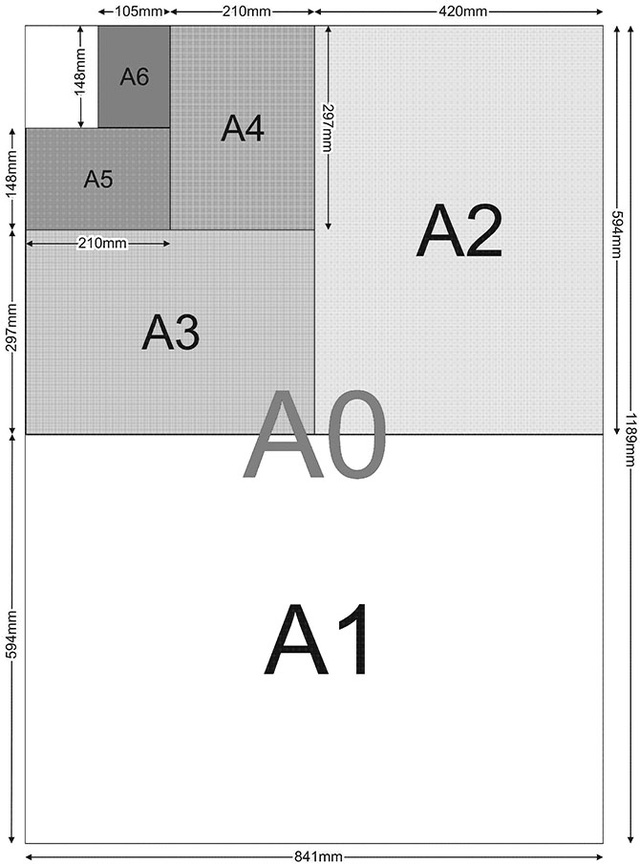 Logic toán học đằng sau khổ giấy A - Ảnh 1.