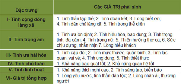 Đã qua thời con ngoan, trò giỏi - Ảnh 2.