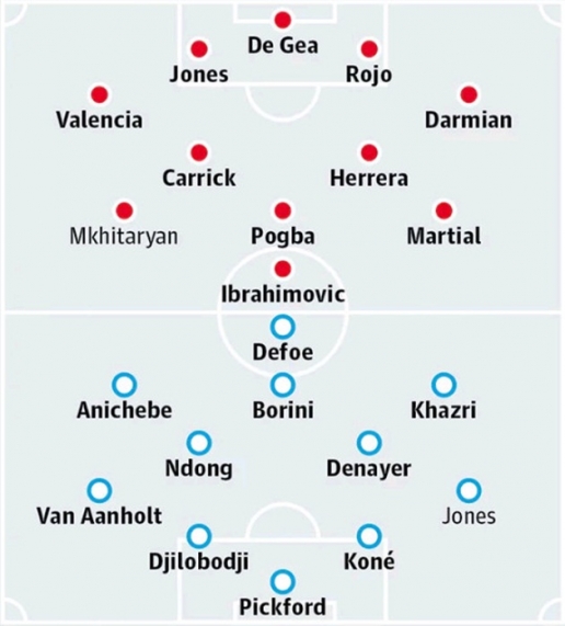 22h00 ngày 26/12, Man Utd vs Sunderland: Ngày về giông bão của David Moyes - Ảnh 2.