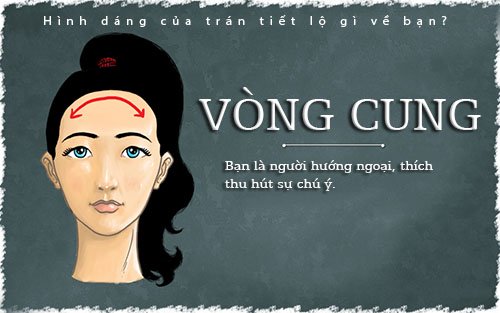 Hình dáng của trán tiết lộ gì về bạn? - Ảnh 6.