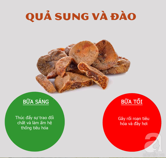 Ăn 10 thực phẩm quen thuộc này không đúng lúc, bạn sẽ phải hối hận vô cùng - Ảnh 11.