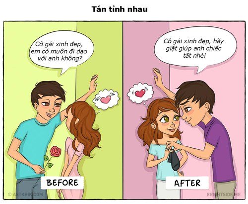 Hành động khác biệt giữa các đôi trước và sau khi cưới - Ảnh 7.