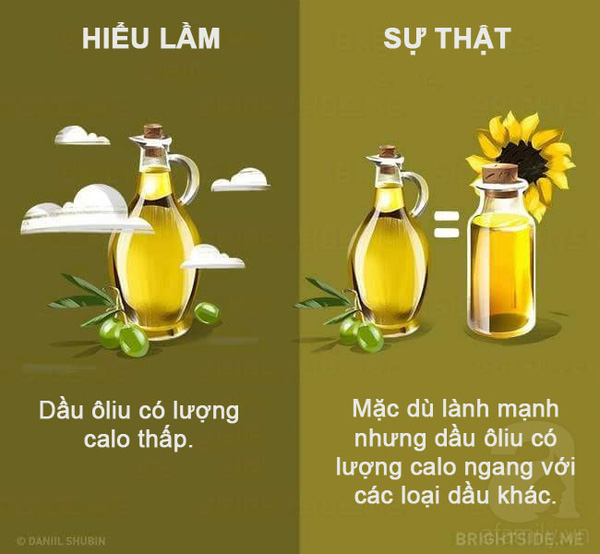 14 hiểu lầm về thực phẩm và ăn uống bạn cần loại bỏ ngay còn kịp - Ảnh 14.