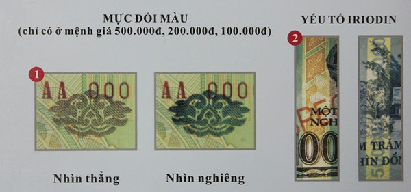 Đây là cách phân biệt tiền thật - tiền giả đơn giản, nhanh và chính xác nhất - Ảnh 2.