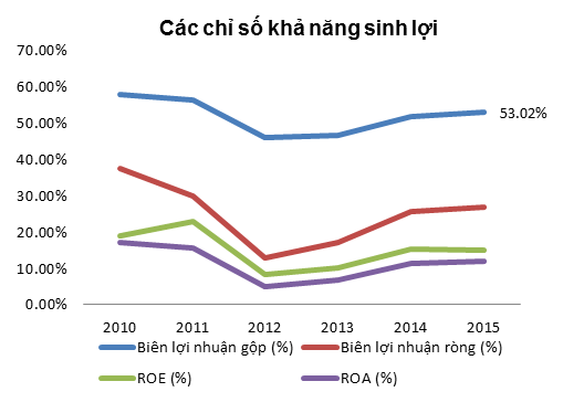 Ông Vua chiếu xạ và nguy cơ bị đánh bật khỏi ngai vàng - Ảnh 2.