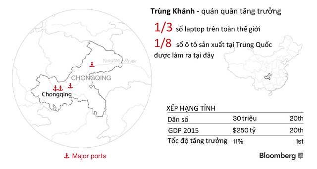 Chính xác mà nói: Trung Quốc không phải “một” nền kinh tế - Ảnh 2.