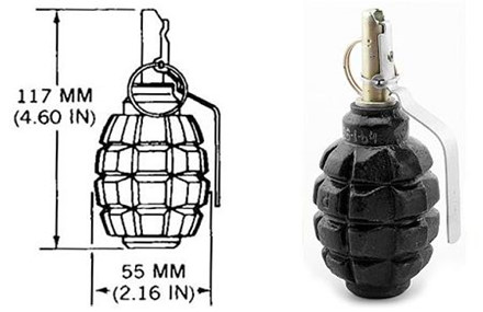 Đáng sợ độ sát thương khủng của hai loại lựu đạn phổ biến nhất thế giới - Ảnh 1.