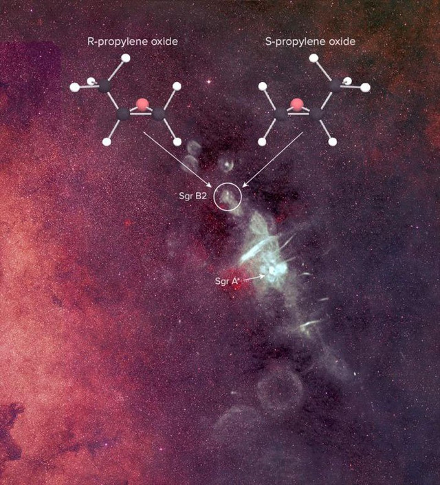 Các nhà khoa học tìm thấy một phân tử của sự sống ngay giữa vũ trụ - Ảnh 2.