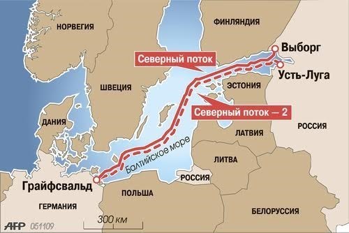 Kinh tế Ukraine sẽ sụp đổ vì “Dòng chảy phương Bắc 2”? - Ảnh 1.