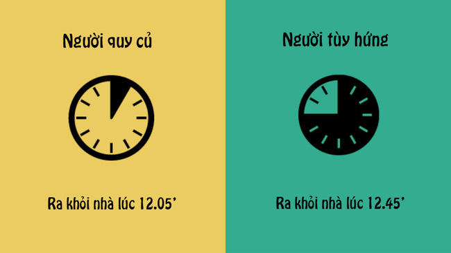 Bạn là ai? Người quy củ nguyên tắc hay tùy hứng tự do? - Ảnh 2.